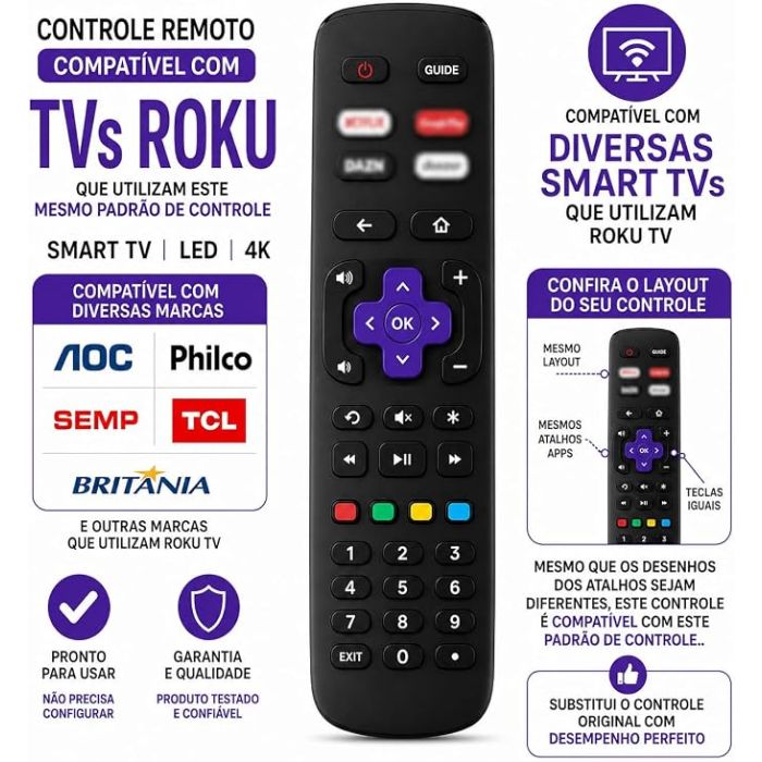 Controle Remoto Para Tv ROKU AOC Philco Semp TCL Universal Smart Led LCD